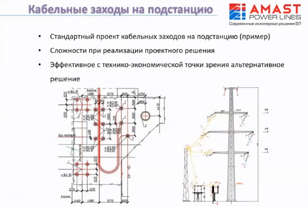 Онлайн-конференция Очаково