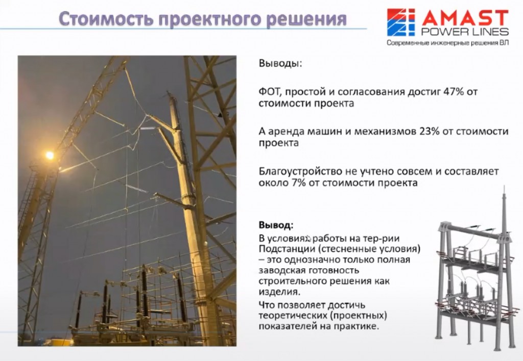 Конференция Очаково 3